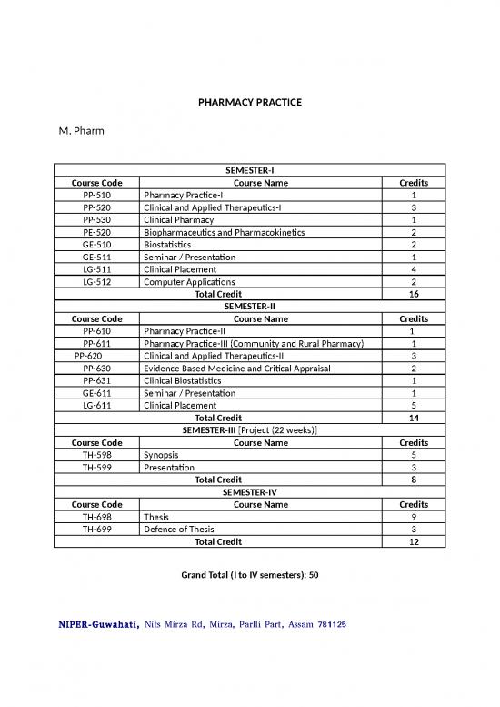 picture Community Pharmacy Notes Pdf 154364 | Pharmacy Practice