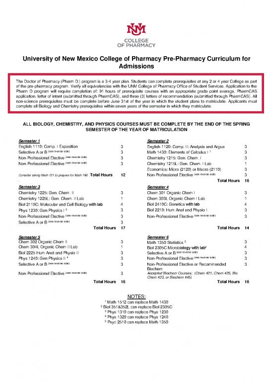 picture1_Pharmd Prerequisites