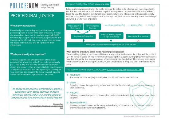 picture_Justice Pdf 153271 | Procedural Justice Insight Briefing