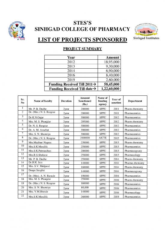 picture_Research Project 2020