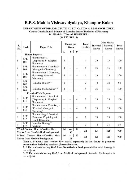 picture_Scheme Of Examination Pharm F 15 16