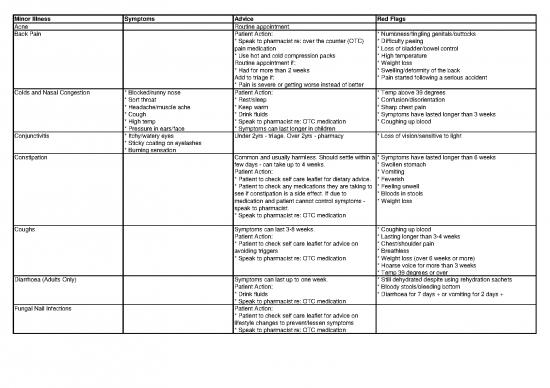 picture_Self Care Guide Pdf