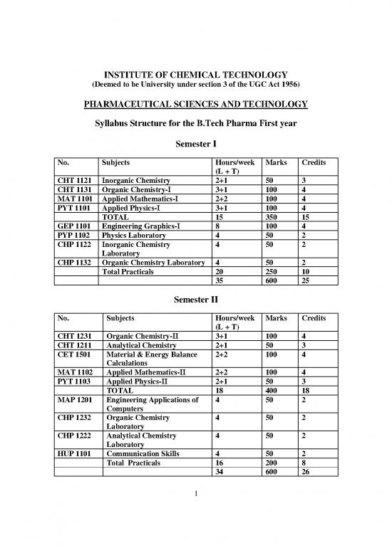 picture_Syllabus Tech Pharma
