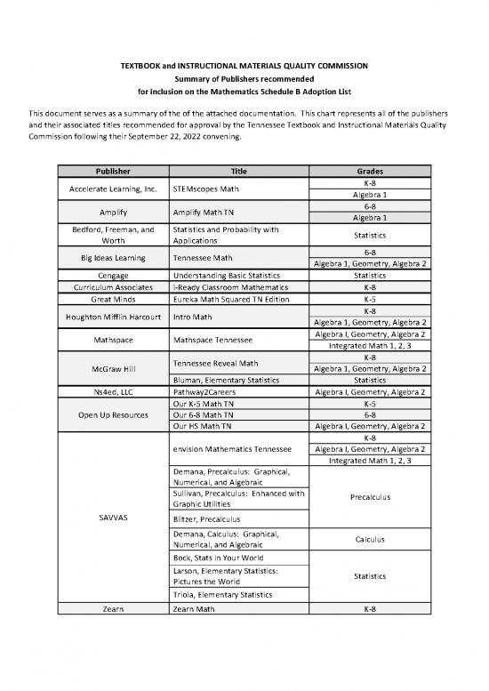 picture Geometry Pdf 157864 | 10 28 22 Iv Q State Approved Textbooks Section B Math Attachment A Summary