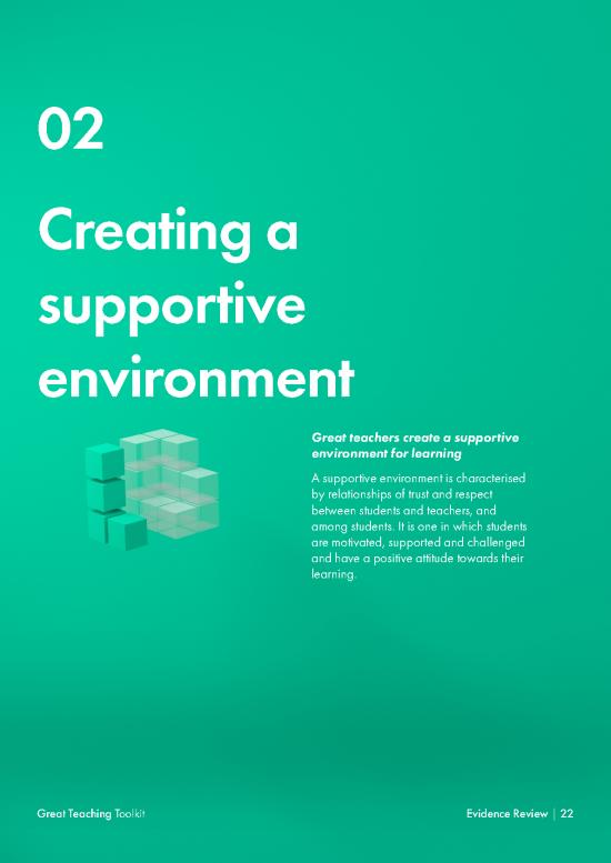 picture1_Learning Environment Pdf 156640 | 584539  Ceating A Supportive Environment