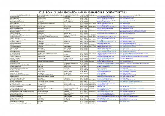picture_Blue Book Update Sheet 2022
