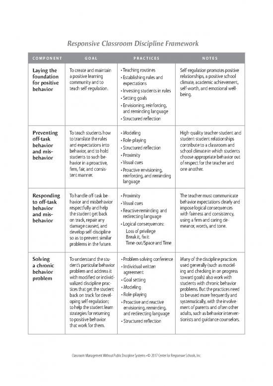 picture Classroom Pdf 156782 | Classroom Management Without Public Discipline Systems