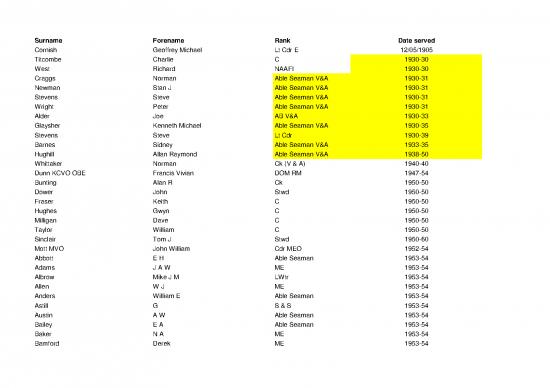 picture_In Order Of Date Served