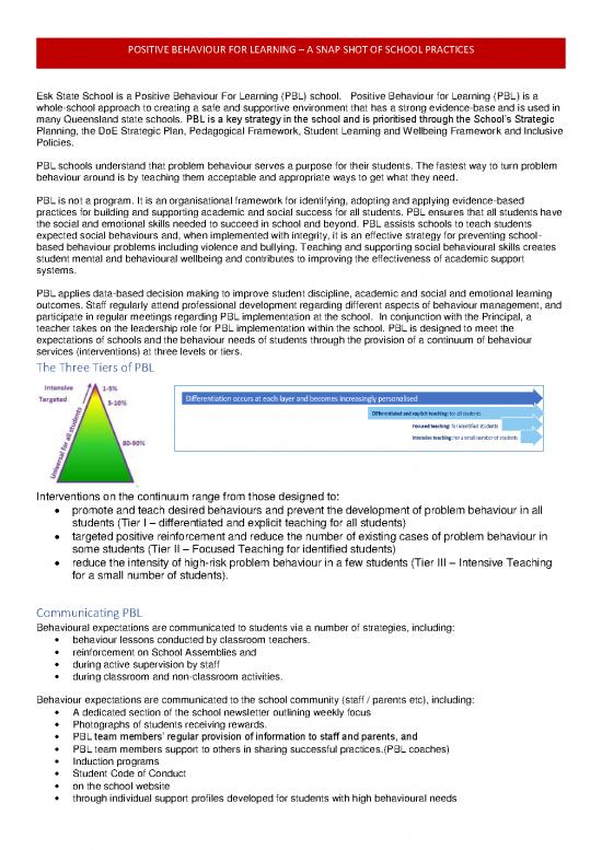 picture_Positive Behaviour For Learning Pdf 156037 | Pbl Snapshot