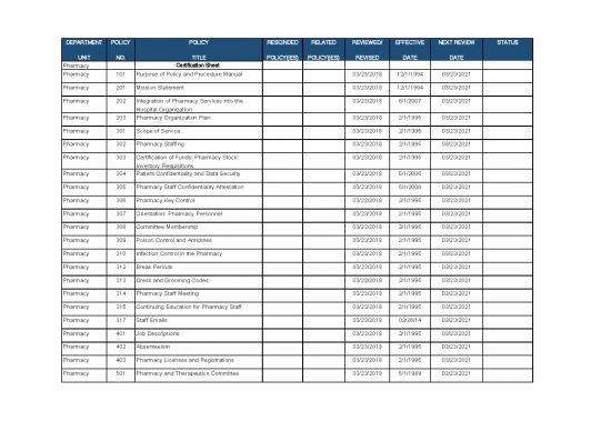 picture_Inventory Pdf 156134 | Pharmacy Toc