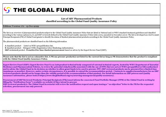 picture_Procurement Pdf 156260 | Psm Productshivaids List En