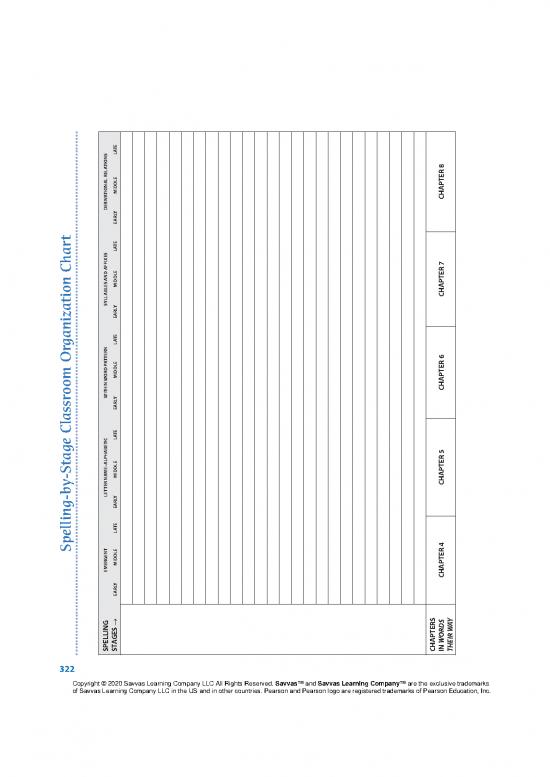 picture1_Spellingbystage Chart 1588866640