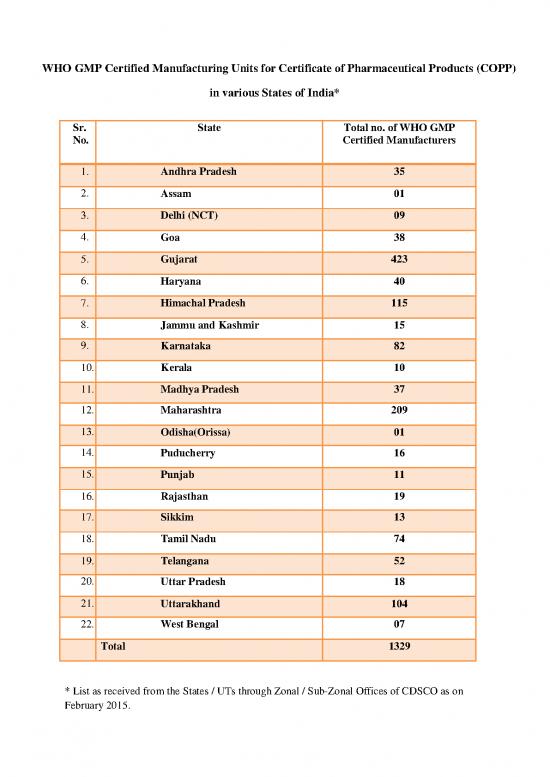 picture1_Manufacturing Pdf 156188 | Who Gmp