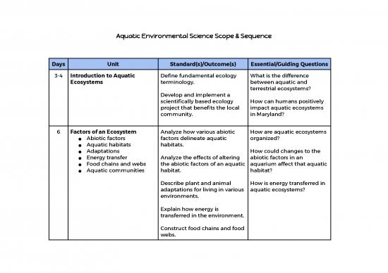 picture_Ecology Pdf 160852 | Aquaticenvironmentalsciencestudentscopesequence