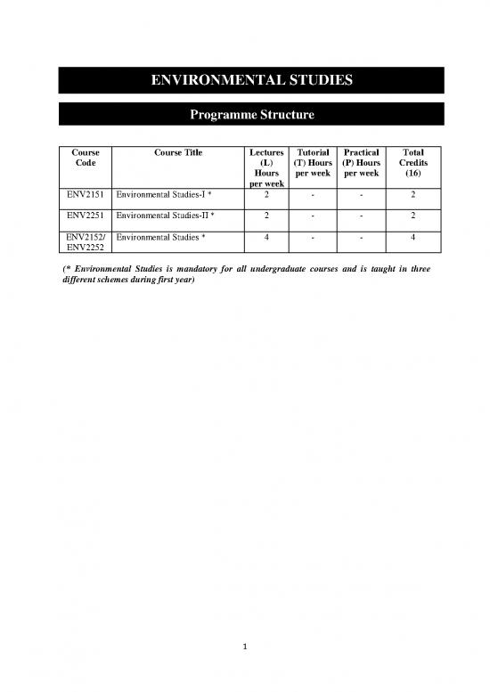 picture_Tutorial Pdf 160982 | Environmental Studies   Syllabus (oe) All Ug Program