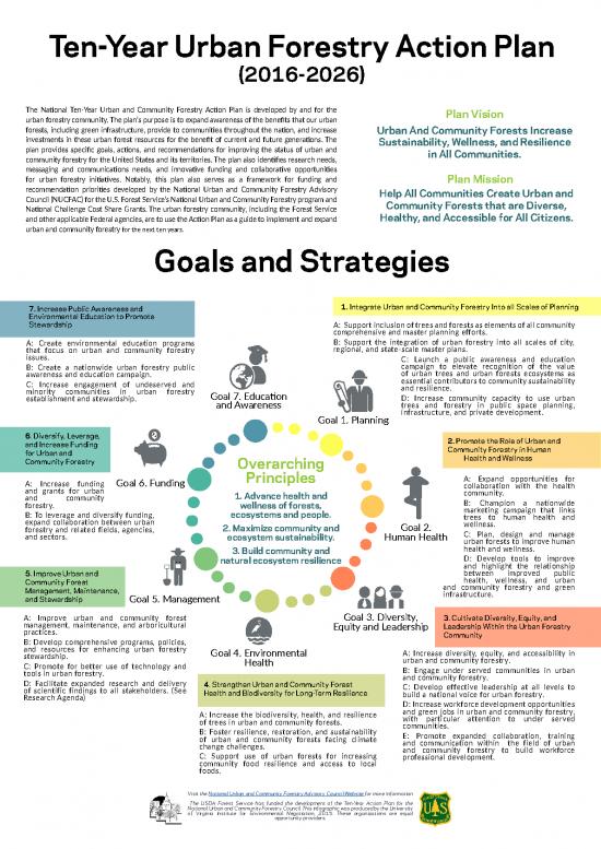 picture_Forest Resources Pdf 159188 | Finalactionplansummary 11 16 15