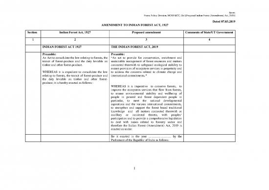 picture_Forest Ecosystem Pdf 158888 | Pages 226 Proposed Amendments To Ifa Dated 7032019