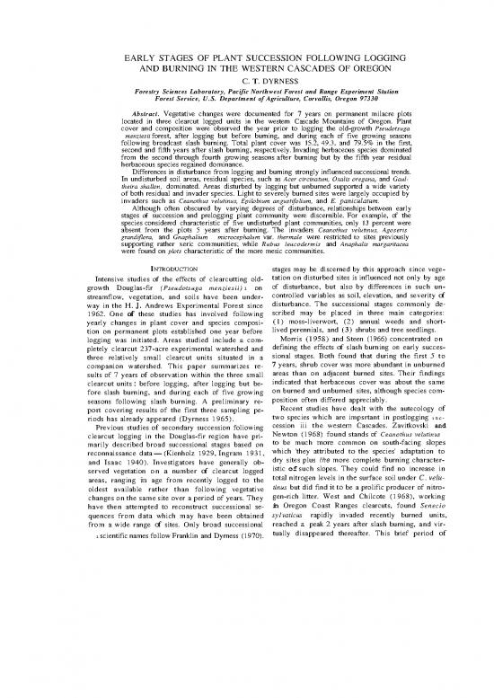 picture1_Plant Succession Pdf 159534 | Pub429