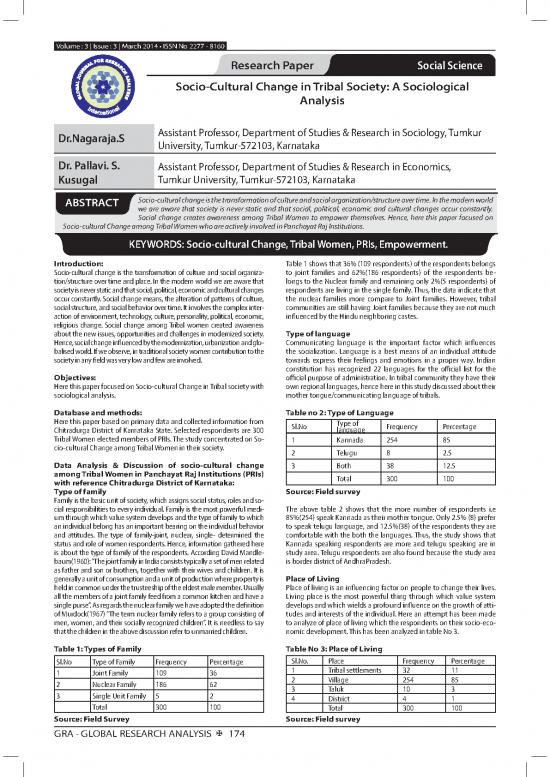 picture_Society Pdf 160426 | Socio Cultural Change In Tribal Society A Sociological Analysis March 2014 1598853096 61
