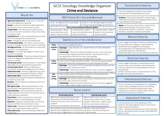 picture1_Society Pdf 159637 | Y11 Crime Knowledge Organiser Sca