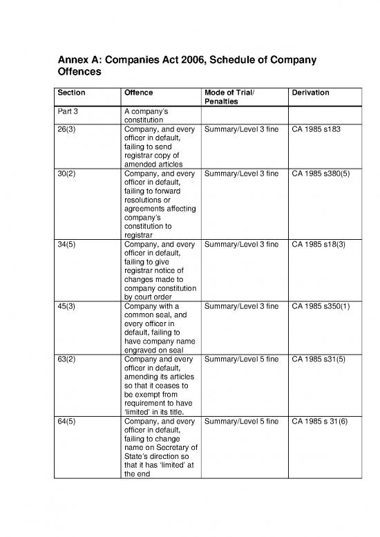picture Companies Act Pdf 161886 | Annex A Companies Act