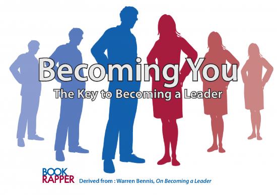 picture_Leadership Pdf 163233 | Book Rapper Becoming You