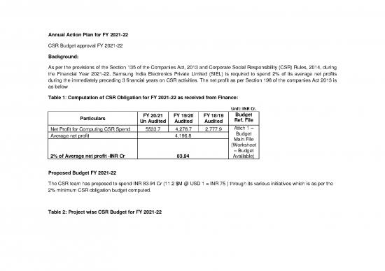 picture Companies Act 2013 Pdf 161532 | Csr Annual Action Plan Fy21 22