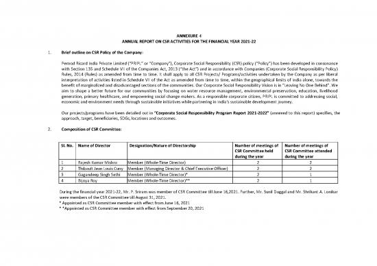 picture Companies Act 2013 Pdf 162112 | Csr Annual Report 2021 22   Annexed To Board Report