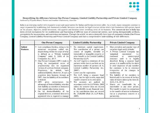 picture Private Limited Company Pdf 161954 | Demystifying The Difference Between One Person Company, Limited Liability Partnership And Private Limited Company