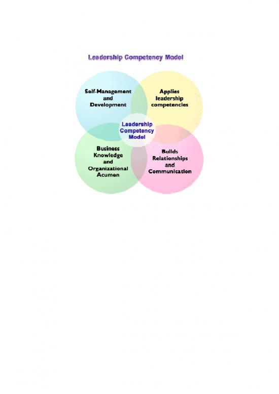 picture Leadership Pdf 163022 | Leadershipcompetencymodel