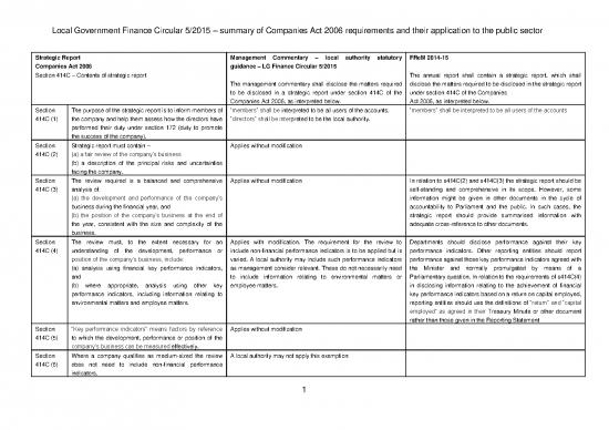 picture Companies Act Pdf 161949 | Local Government Finance Circular 5 2015 Help Sheet