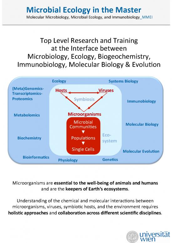 picture_Ecology Pdf 161300 | Master Mmei Microbial Ecology Flyer V5