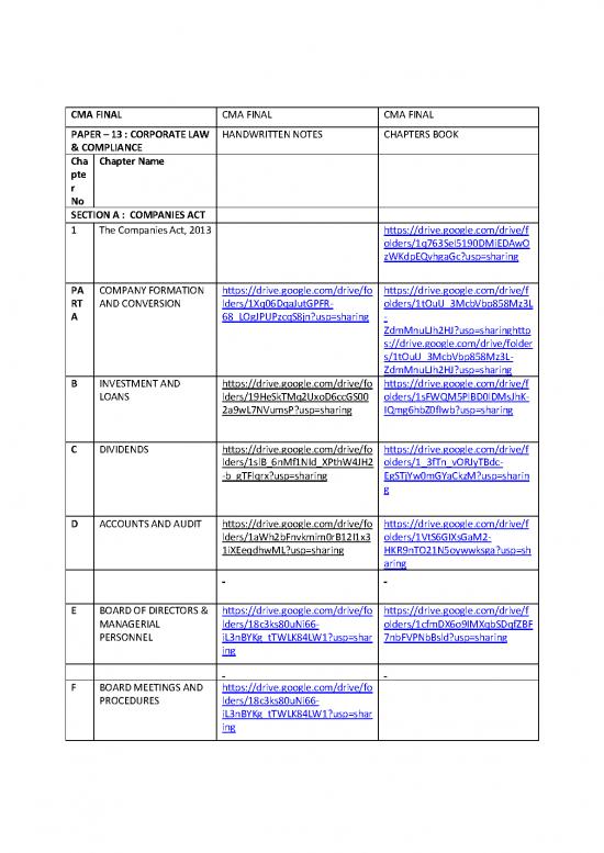 picture_Companies Act 2013 Pdf 161740 | Paper  13 Cma (1) 1640251327