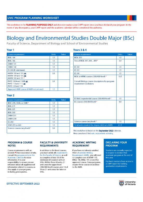 picture_Academic Pdf 162354 | Ppw Sc Biol Es