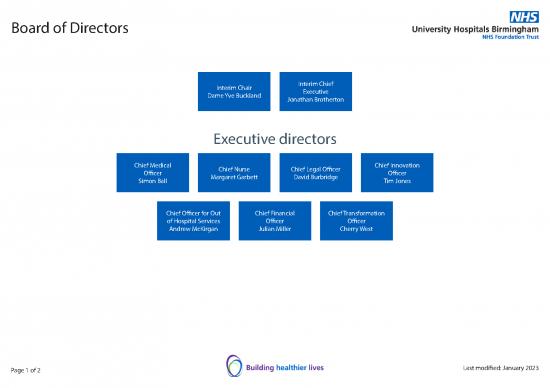 picture_Structureboardofdirectorsallsites