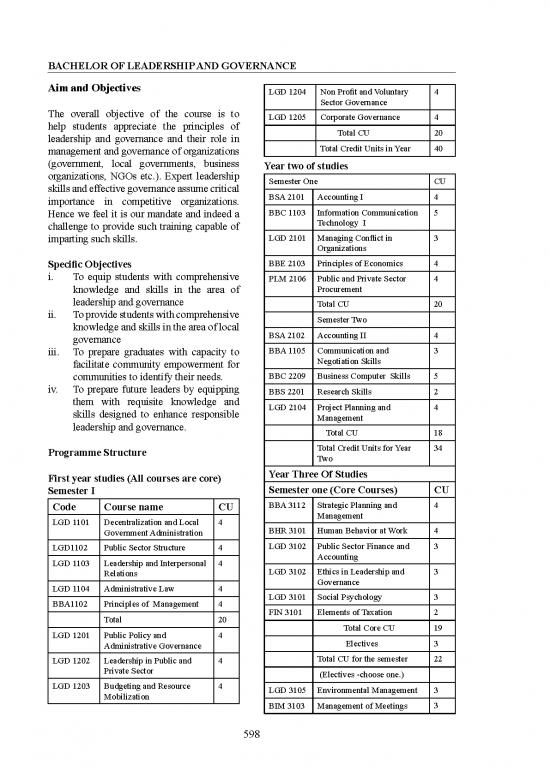 picture1_Leadership Pdf 164055 | Bachelor Of Leadership And Governance