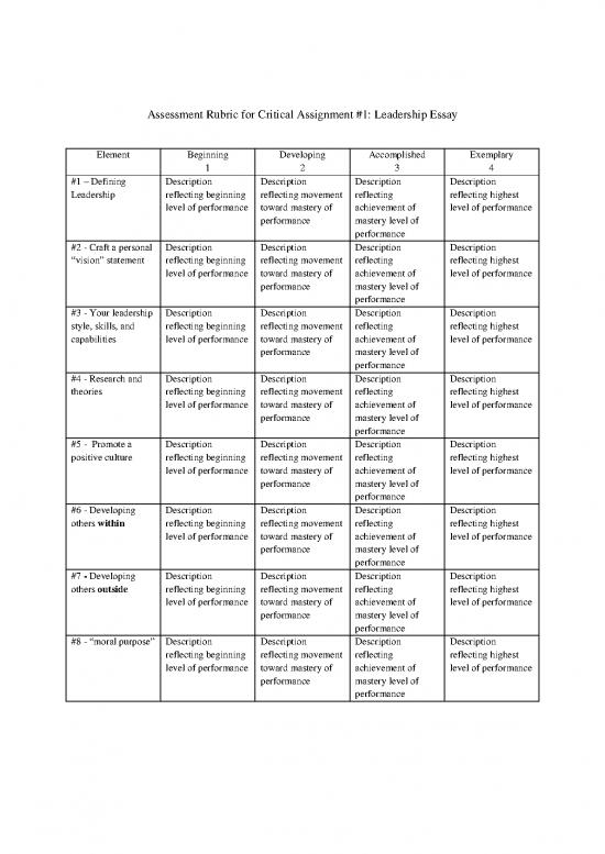 picture_Leadership Pdf 164123 | Candidate Assessment Tool   Leadership Essay Rubric