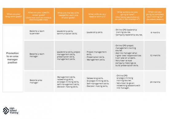 picture_Leadership Pdf 163869 | Compressed Professional Development Plan Example Template High Speed Training