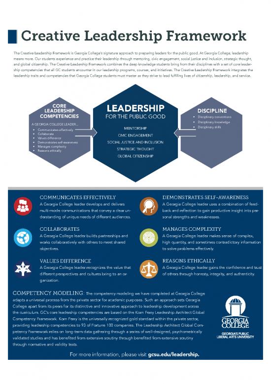 picture1_Leadership Pdf 163825 | Creative Leadership Framework