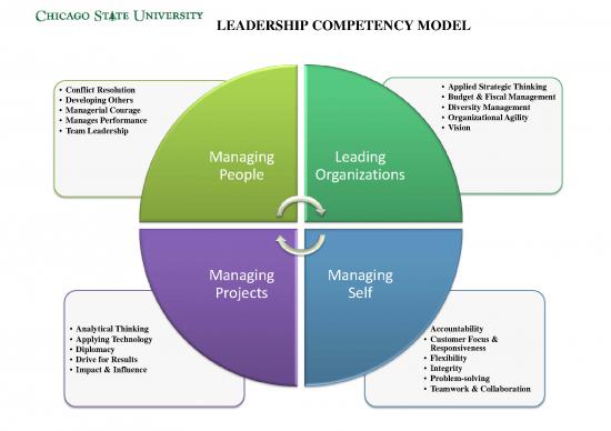 picture Leadership Pdf 163720 | Csuleadershipcompetencymodel