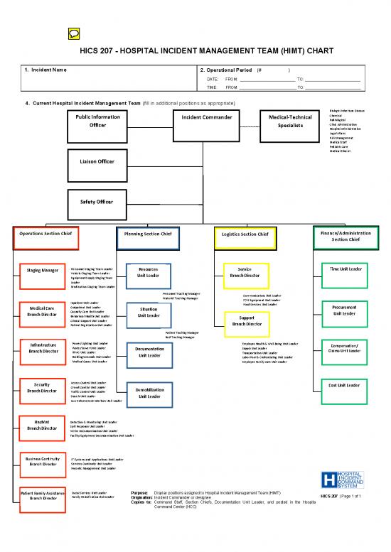 picture_Management Team Pdf 165438 | Hics 207 Hospital Incident Managment Team Himt Chart