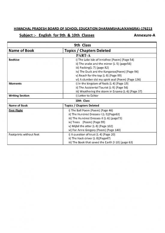 picture1_Theory Of Flight Pdf 166069 | Hp Board 12th Reduced Syllabus