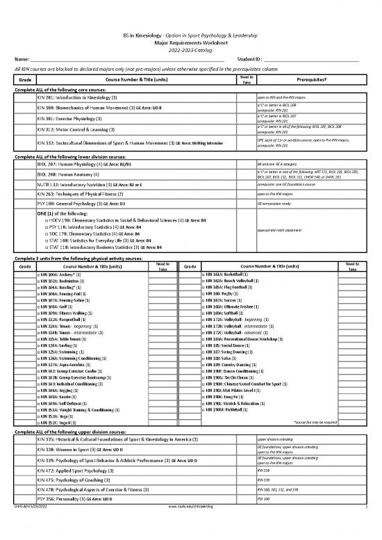 picture1_Leadership Pdf 165484 | Kin Spl 22 23