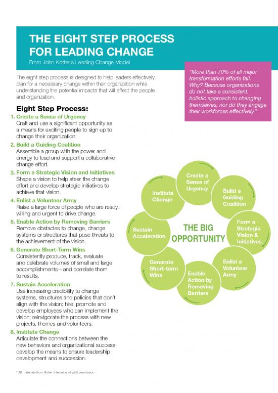 picture_Leading Change John Kotter Pdf 165007 | Kotter Leading Change Summary Final