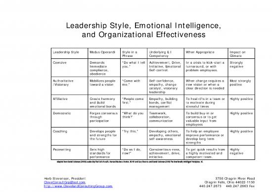 picture1_Leadership Pdf 163701 | Leadership Style