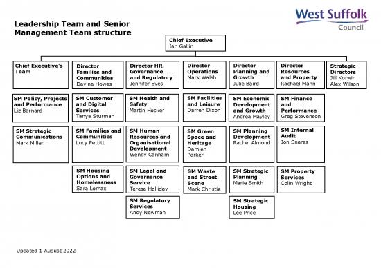 picture1_Leadership Pdf 166034 | Leadership Team And Senior Management Team Structure