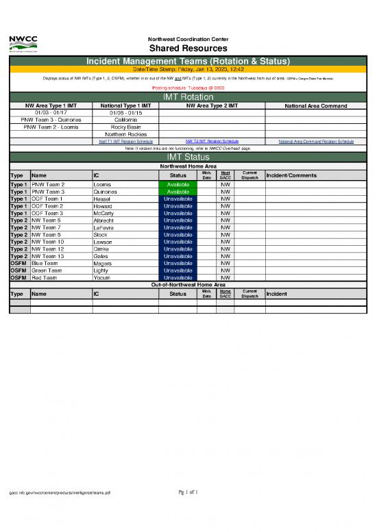 picture_Management Team Pdf 164835 | Teams Item Download 2023-01-24 00-58-02