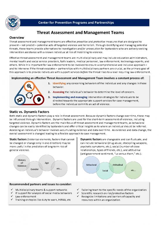 picture1_Measures Pdf 165500 | Threat Assessment And Management Teams V21