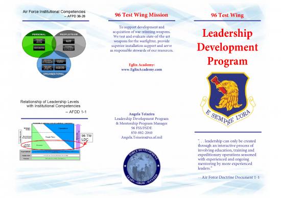 picture1_Leadership Pdf 165543 | Trng Leadershipdev1219