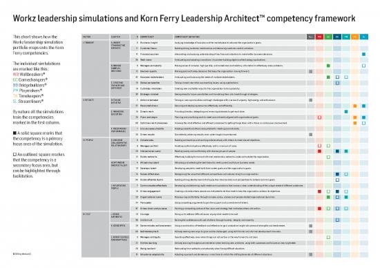picture1_Leadership Pdf 164440 | Workz Korn Ferry Mapping